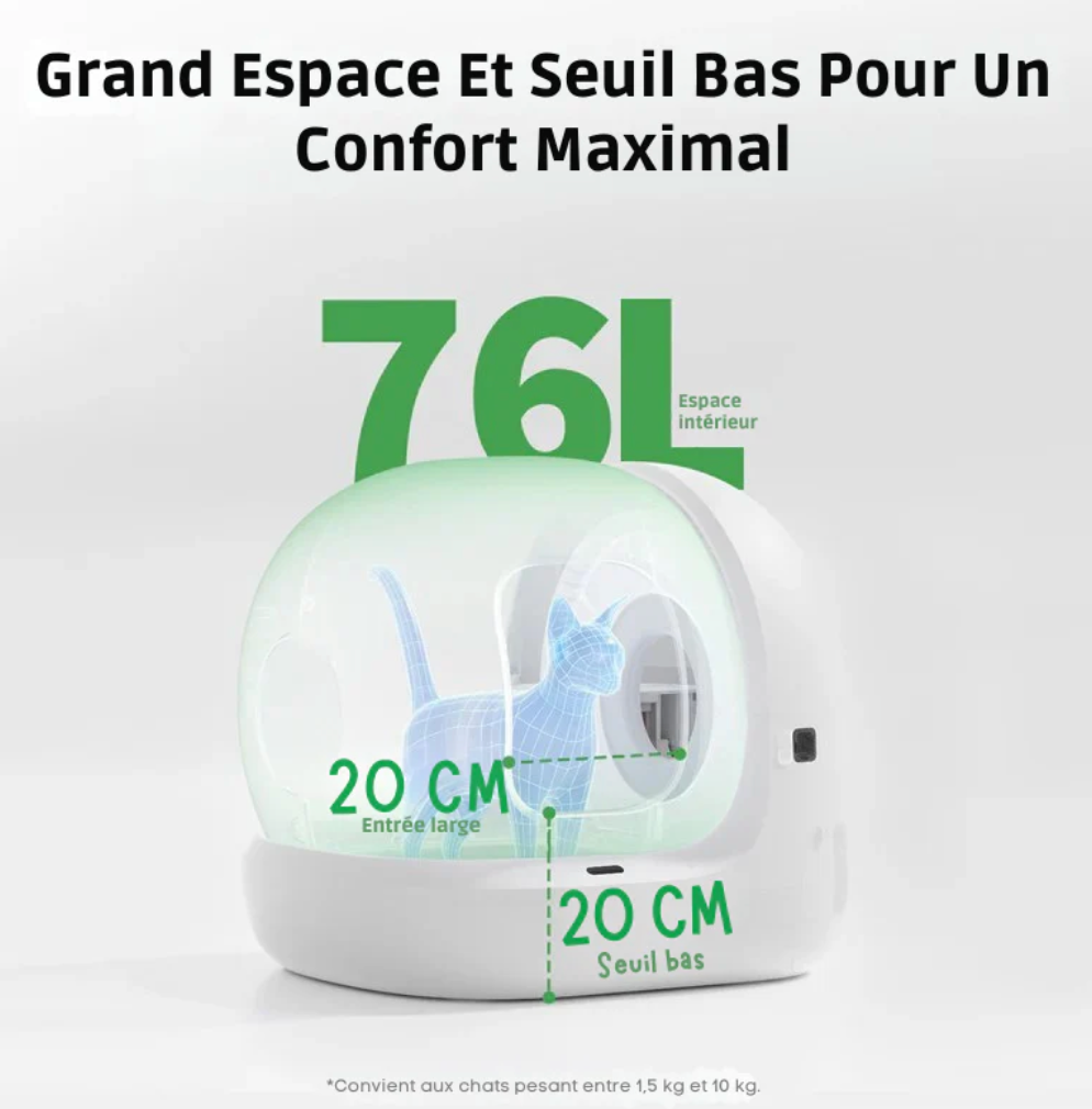 litière automatique pour les chats