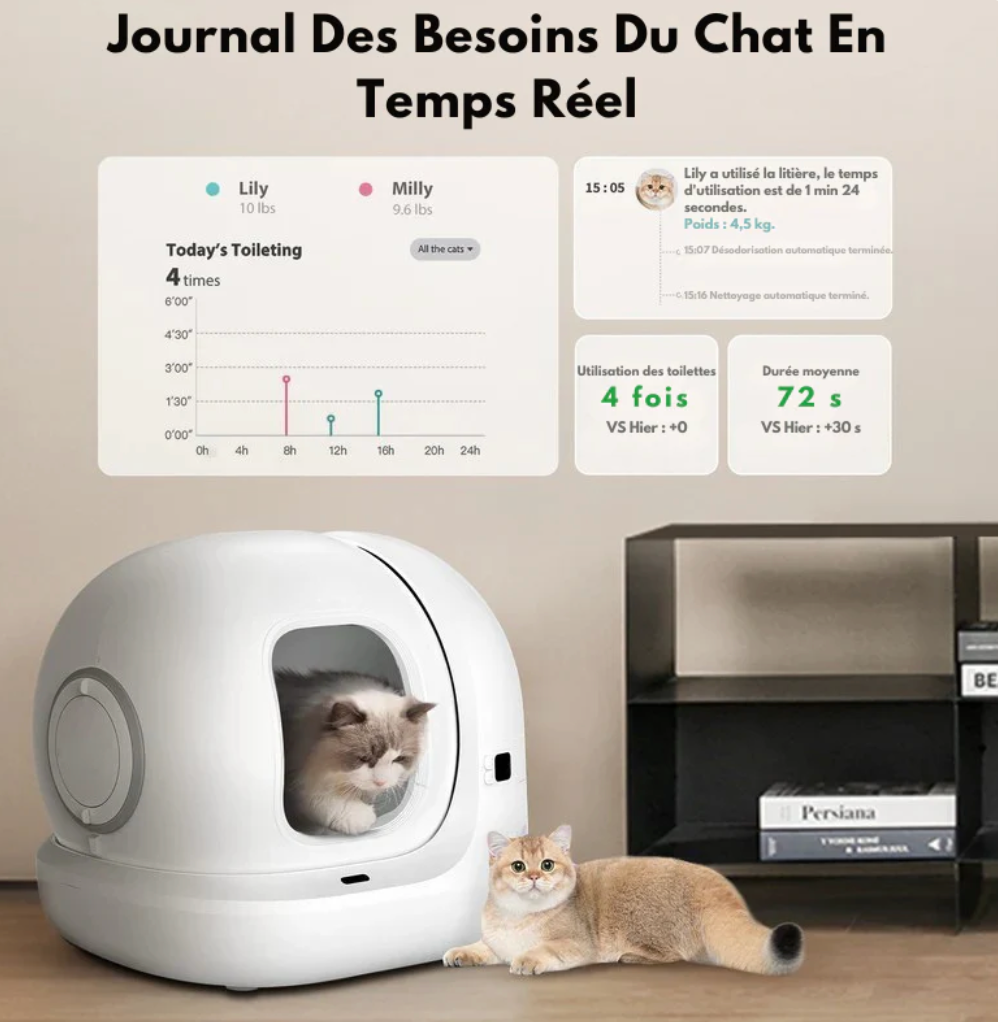 litière automatique pour les chats