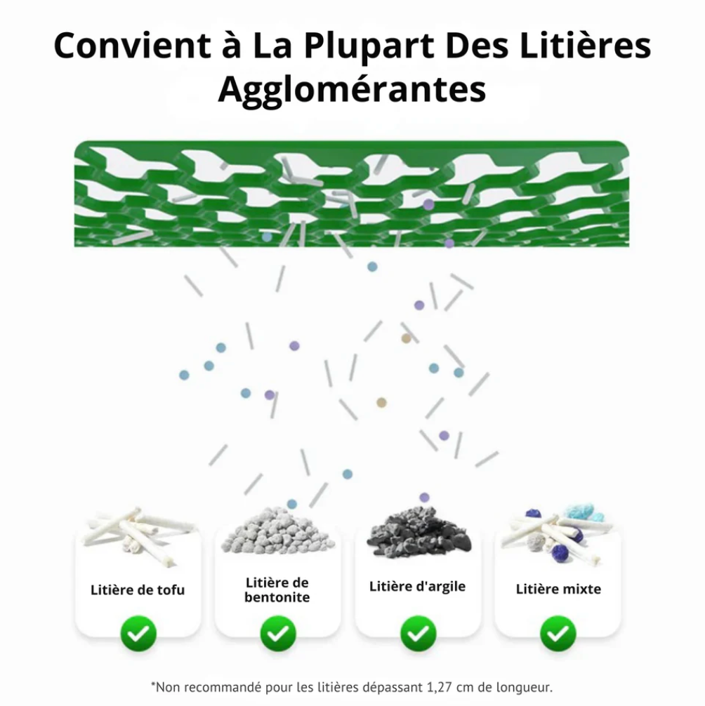 litière automatique pour les chats